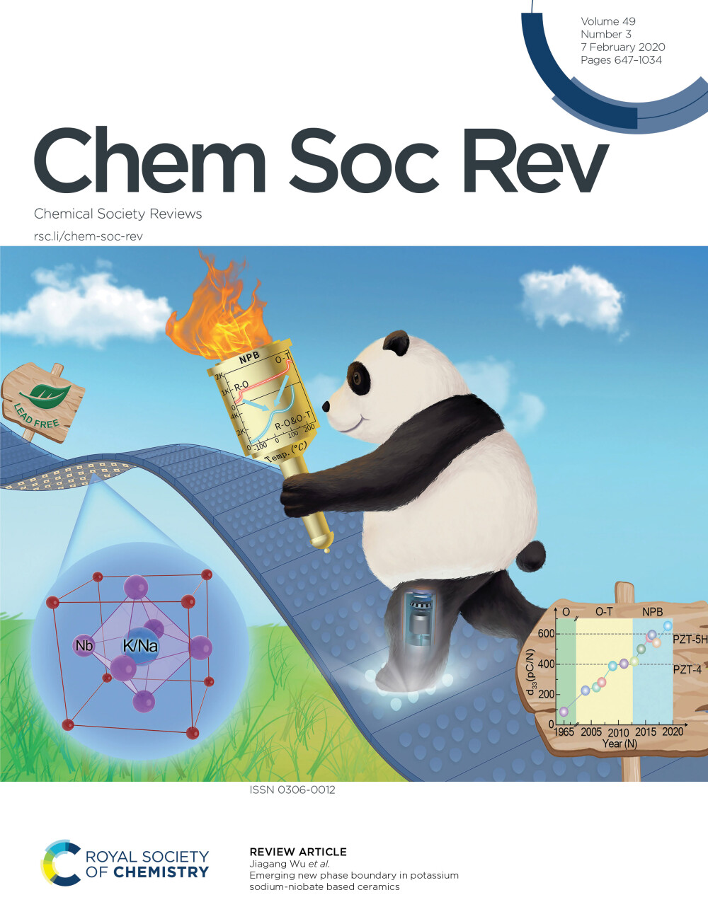 從“科研美圖”到科學傳播 淺談Chem Soc Rev論文配圖與四川大學的科研可視化實踐